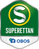 Swedia Superettan