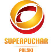 Piala Super Polandia