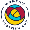 Piala Wanita Skotlandia