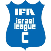 Liga C Israel