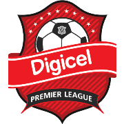 बारबाडोस प्रीमियर लीग