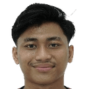 Muhammad Arham Darmawan