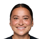 अली राइली