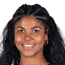 سييرا ياردي كوتا