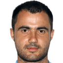 غوران أنتونيتش