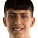 Sergio Carmona Perez