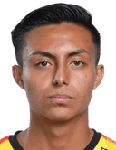 Pablo Andres Calle Castro