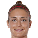 अलेक्सिया पुतेल्लास