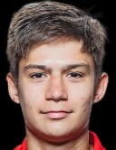 إيلياس مومينوف