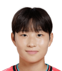 Eun-Hyoung Choi
