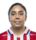 Victoria Lizbeth Ponce