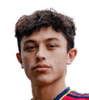 ميغيل بيريز