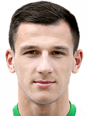 أندري بوسكو