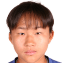 تان جيارونغ