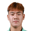 Siraset Aekprathumchai