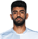 रॉई ज़िक्रि