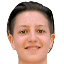 هيك غريغوريان