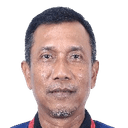 Widodo Cahyono Putro