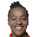 Kimika Sanell Forbes