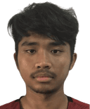 Theerapat  Kaewphung