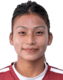 Rashmi Kumari Ghising