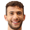 Malek Mohammad Hassan Allan