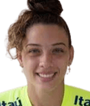 Yanne Camille Lopes Fonseca