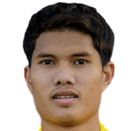 Kitsadakorn Saleelatana