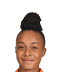 مايليس مبومي