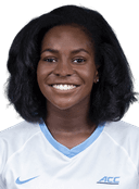 بريانا بينتو