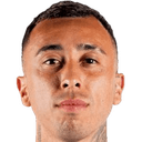 मार्टिन रोड्रिगेज़