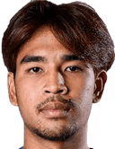 Chatmongkol Rueangthanarot