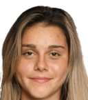 إيزابيلا آن ريسينوس شانون