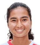 كاثل إين كاميل رودريغيز