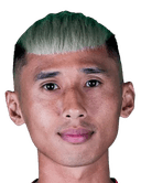 Ignatius Ang Yu Heng