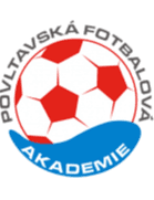 পোভলতাভস্কা এফএ বি