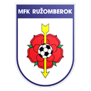 এফসি রোহোজনিক