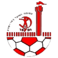 تزيري كفر كنا