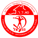 Hapoel Jerusalem Malka U19