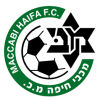 Maccabi Haifa Shmuel U19