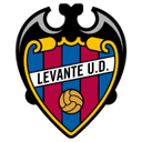 Levante C (W)
