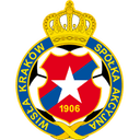 विस्ला क्राकोव यूथ