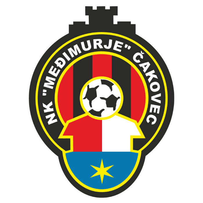 إن كيه ميديمرج كاكوفيك