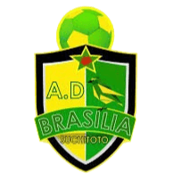AD Brasilia Suchitoto