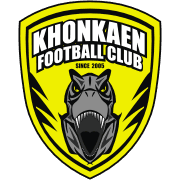 Khonkaen FC