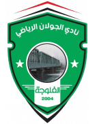 अल जोलान एससी