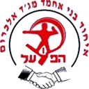 Ihud Bnei Mejdel Al Krum