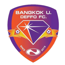 جامعة بانكوك ديفو