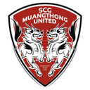 Muangthong United