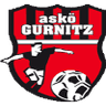 Gurnitz